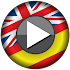 Offline Translator: Spanish-English Free Translate2.9685