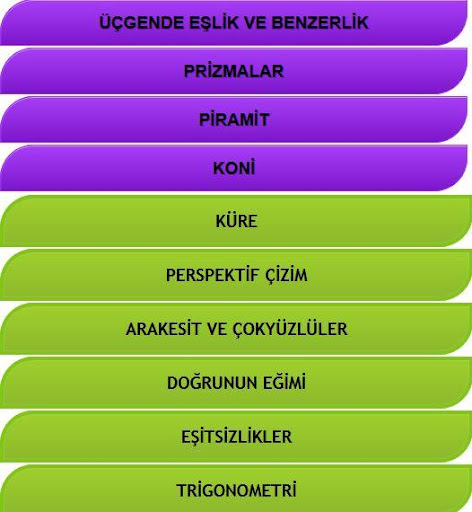 Teog Matematik Notları