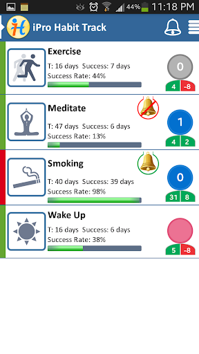 iPro Habit Tracker