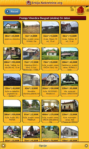 Serbia Real Estate