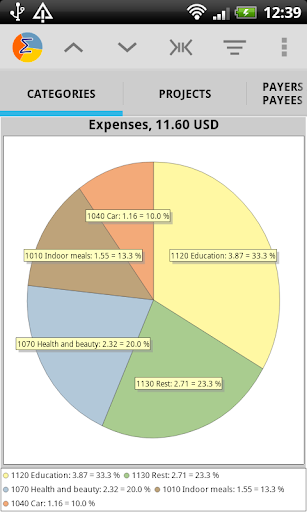 【免費財經App】Budget Blitz - expense tracker-APP點子