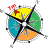 CompassNavi (Beta) logo
