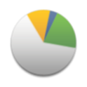Galaxy S3 S4 Task Manager icon