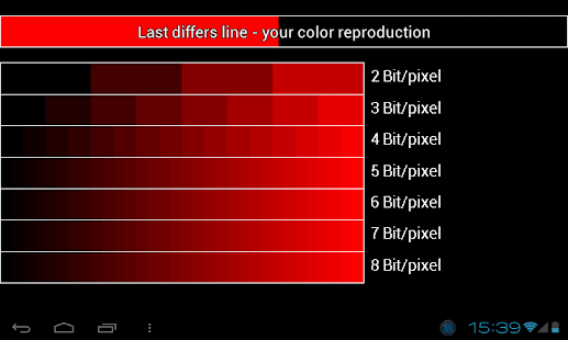 PixelTest Screenshots 0