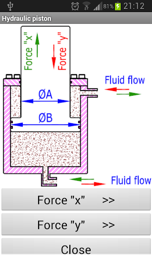 Hydraulic piston