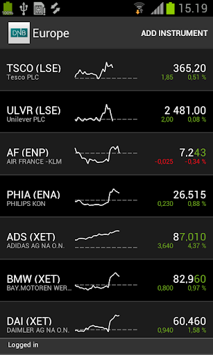 DNB mTrader