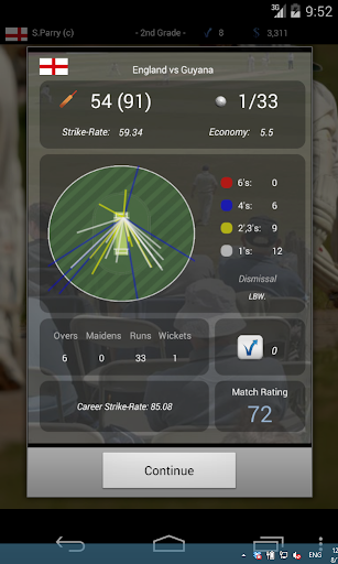 免費下載體育競技APP|Cricket Player Manager Free app開箱文|APP開箱王