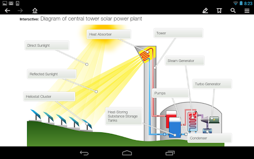Renewable Energy Sources(圖8)-速報App