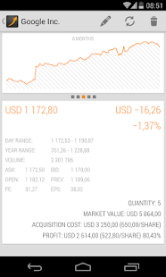 免費下載財經APP|Stock Quotes app開箱文|APP開箱王