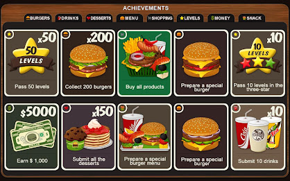 Eco Burger Chef poster 10