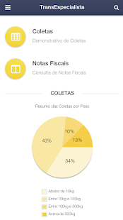 Free TransEspecialista APK