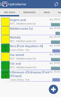 HydroAlarme Screenshots 8