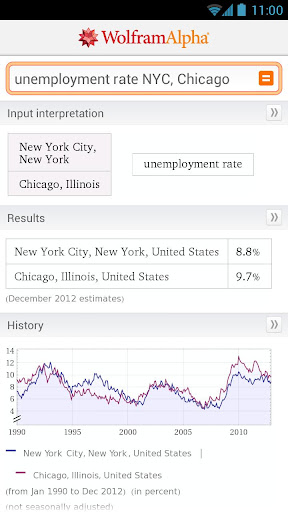 免費下載書籍APP|WolframAlpha app開箱文|APP開箱王