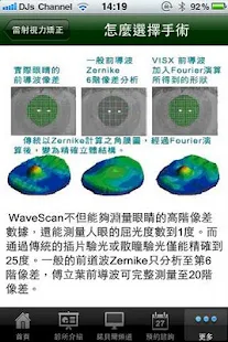 諾貝爾眼科小百科