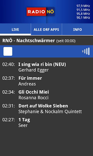 ORF Radio Niederösterreich