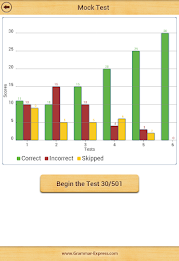 Grammar Express : Question Tag poster 15