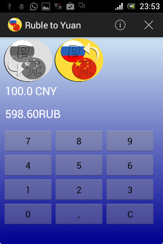 Ruble Yuan Renminbi Converter