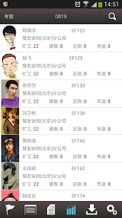 MobileAccess(圖3)-速報App