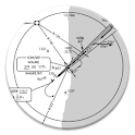 Approach Charts transportation apps 