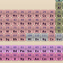 Periodic Table 10.1 APK تنزيل
