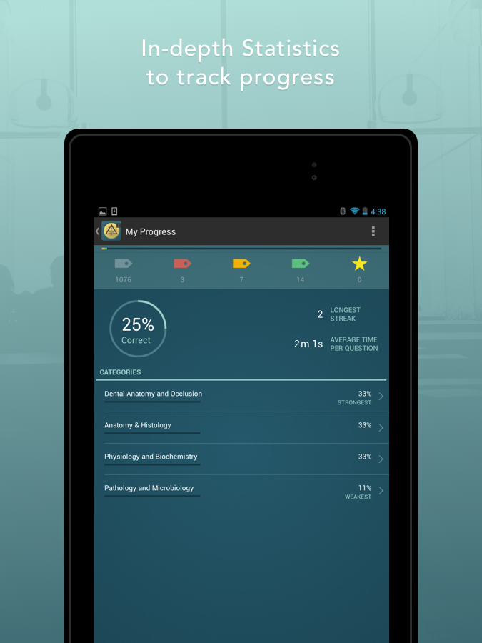 Dental Boards Mastery NBDE I Android Apps on Google Play