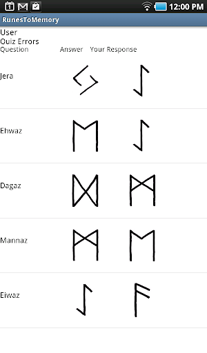 【免費教育App】Runes To Memory-APP點子