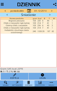 Tabele dietetyczne(圖5)-速報App