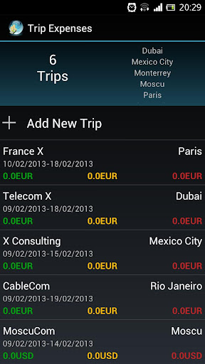 Travel Expenses