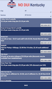 DRIVE SOBER KENTUCKY Screenshots 6