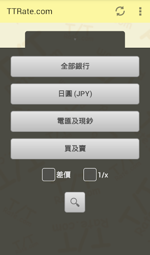 TTRate.com 外幣匯率比較