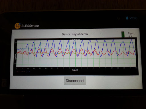 BLE GSensor