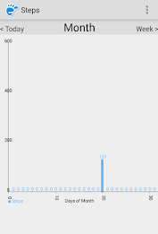 Steps : Pedometer poster 10