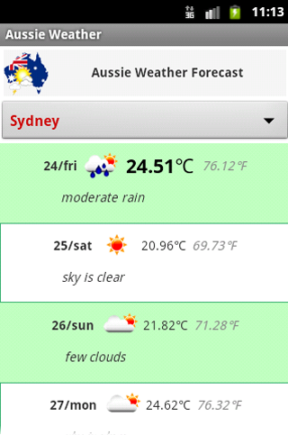 Aussie Weather Forecast