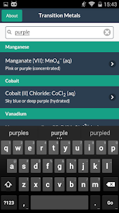 Free Download Transition Metals APK for PC