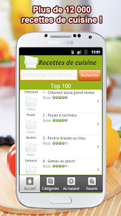 Recettes de cuisine 12000