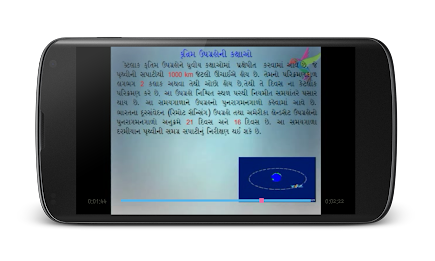 Chapter 6 Part 5 10th std poster 3