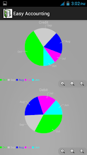 【免費財經App】Easy Accounting-APP點子