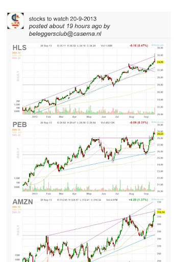 免費下載財經APP|Swingstocktraders PRO app開箱文|APP開箱王