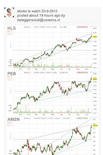 How to download Swingstocktraders PRO 3 mod apk for pc