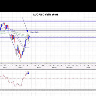 Forex Ea Generator 51 Crack