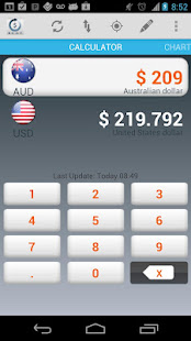 Currency Converter - Exchange(圖1)-速報App