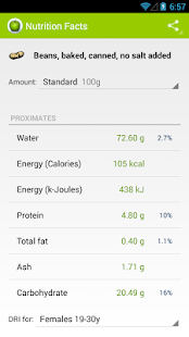 Nutrition Facts(圖2)-速報App