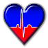 Blood Pressure3.28
