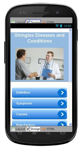 Shingles Disease Symptoms