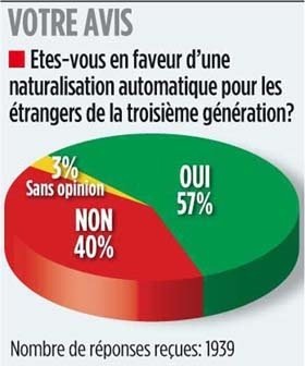 [naturalisation[2].jpg]