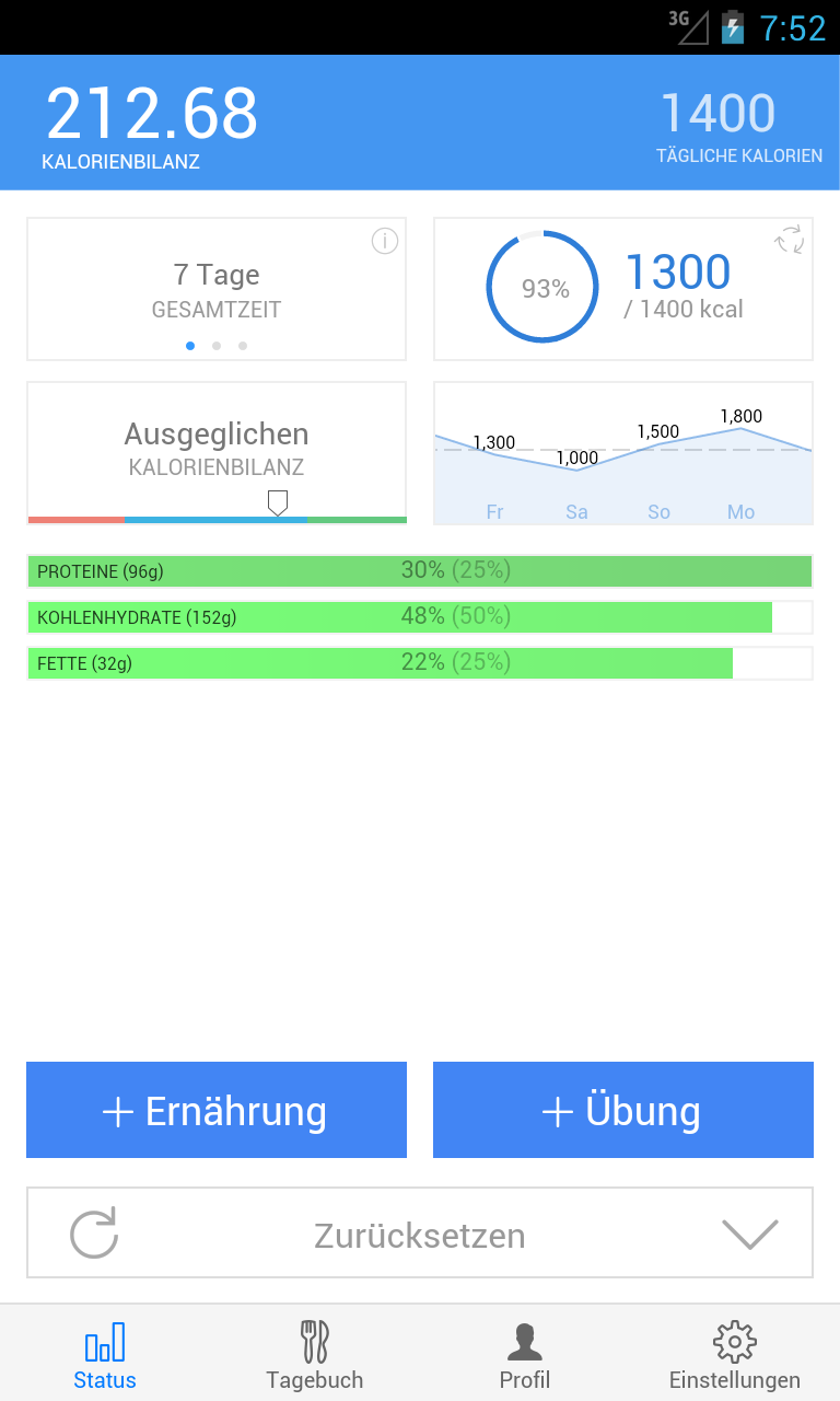 Android application Scientific Diet Clock screenshort
