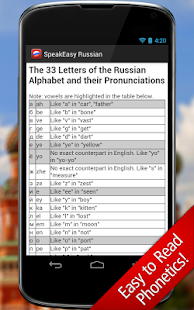 SpeakEasy Russian ~ Phrasebook(圖5)-速報App