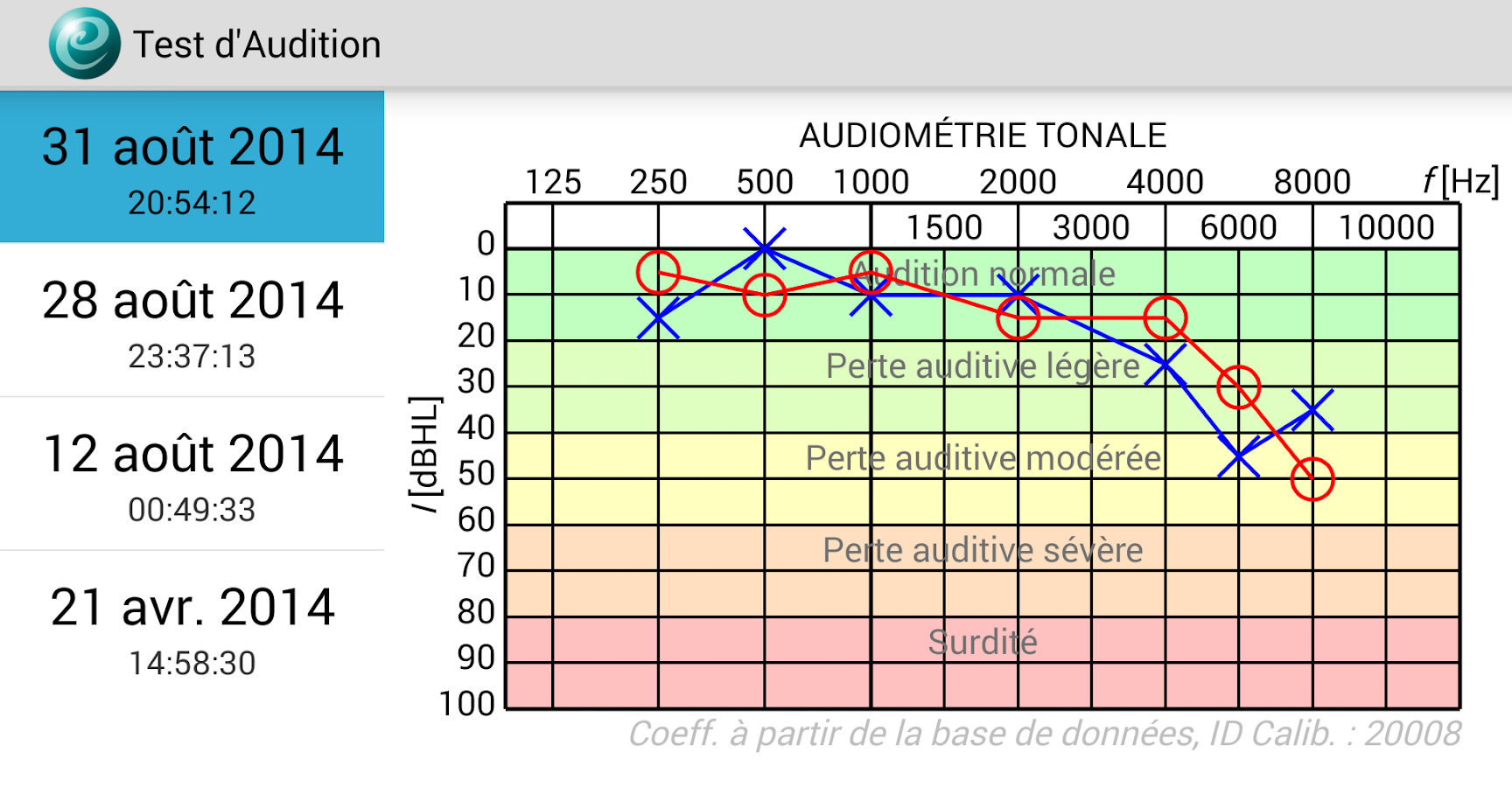   Test d'Audition – Capture d'écran 