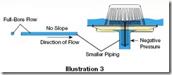 illustration_3