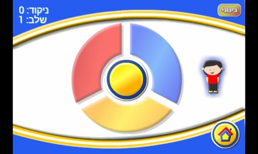 Lastest Beat Force APK for PC